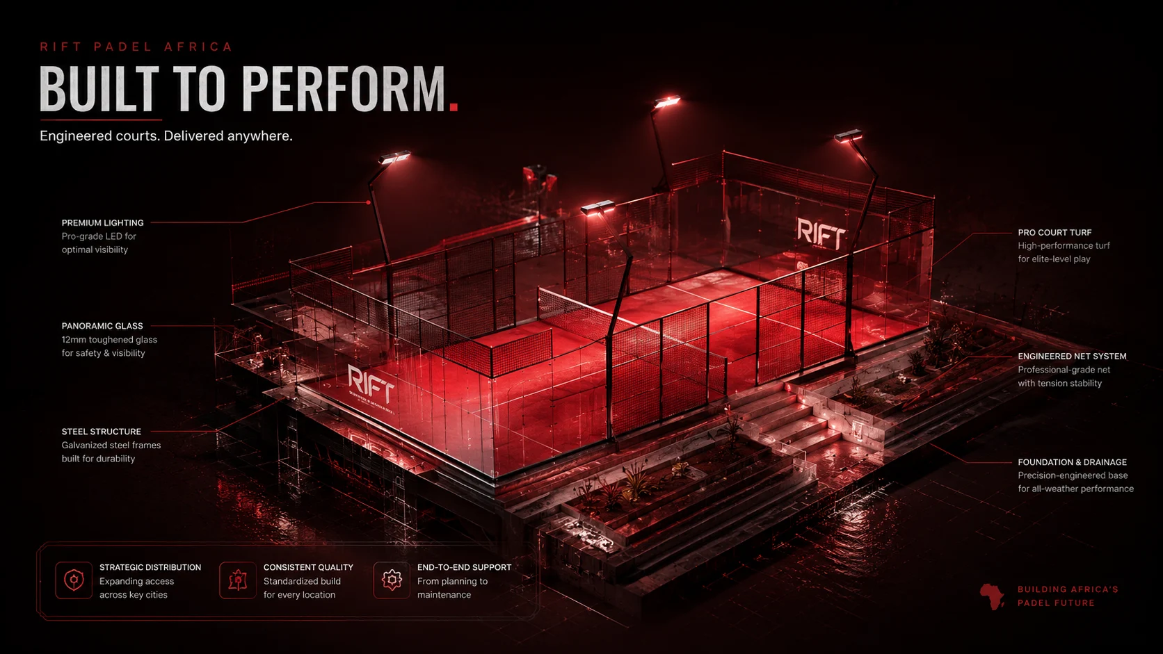 Concept illustration of a Rift padel court